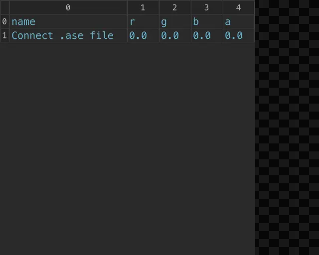 Default visualization of the ASE in COMP.