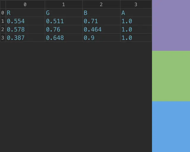 Default visualization of the CMYK in COMP.
