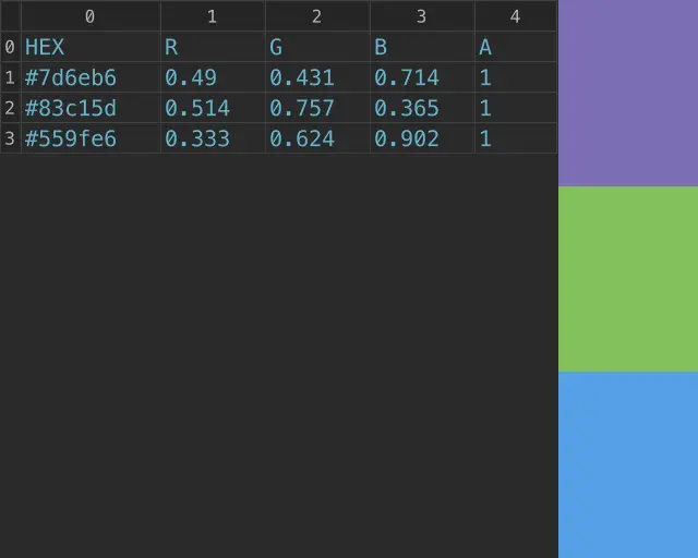 Default visualization of the HEX in COMP.