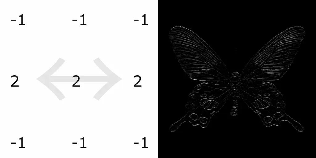 Example of an image that has been convolved with the standard Line Detector.