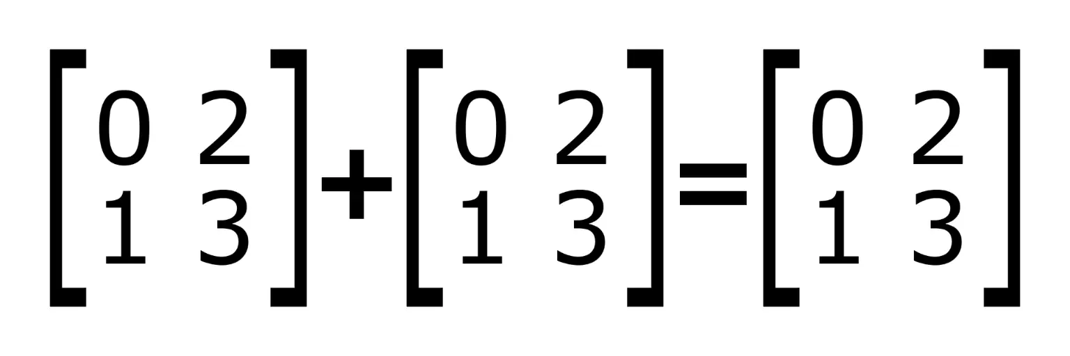 View of two empty 2 by 2 matrices and their calcualted matrix sum.