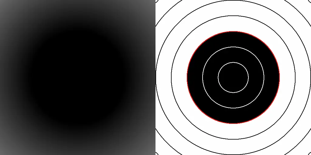 Visualization of the calculated Signed Distance Field of a circle. Left: raw SDF as a grayscale gradient. Right: simplified visualization with binary regions and contour lines.