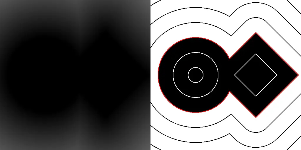 Visualization of two combined Signed Distance Fields. Left: raw SDF blend. Right: simplified visualization showing merged shapes with contour lines.