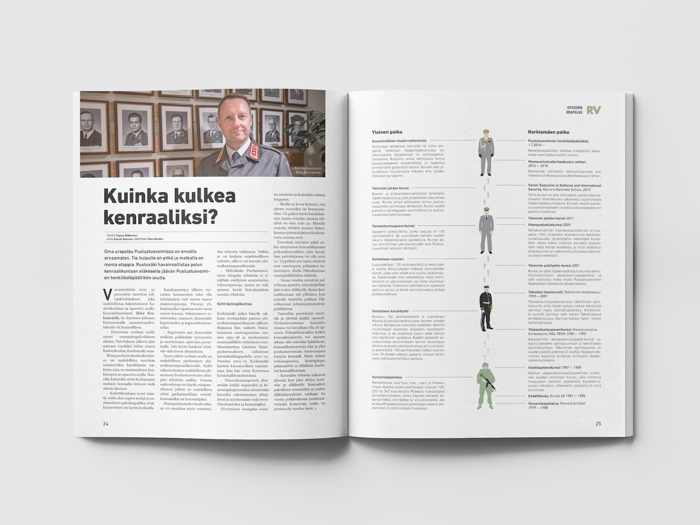 Spread from the 16/20 issue of the Ruotuväki newspaper.